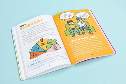 What Can I Say? Kids Social Skills Book (Ages 5–15)